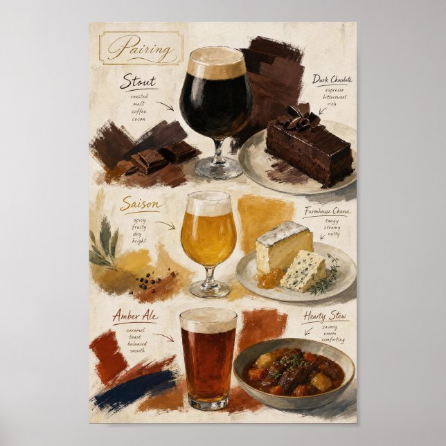 Beer Pairing Flavour Notes Kitchen Poster (Front)