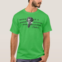 Beethoven quote