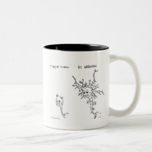 Before & After: First Day of School to Graduation Two-Tone Coffee Mug