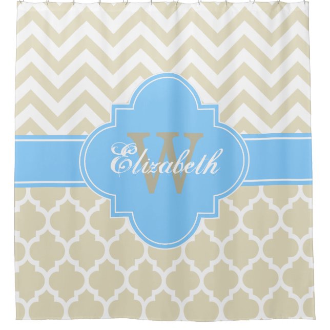 Beige Sky Blue White Moroccan #5 Chevron 1IQRN (Front)