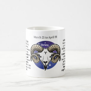 Bélier la tasse de café pour les amateurs de zodia