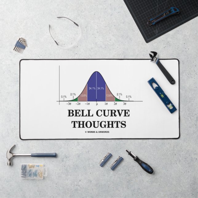Bell Curve Thoughts Statistiques Humour (Poste de travail)