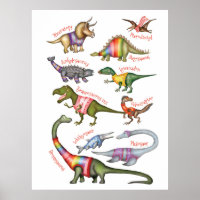 Belle affiche de dinosaures