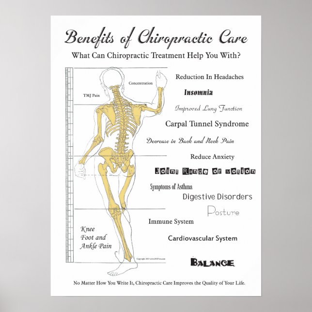 Benefits of Chiropractic Care Poster Wall Chart (Front)
