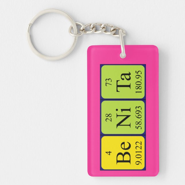 Benita periodic table name keyring (Front)