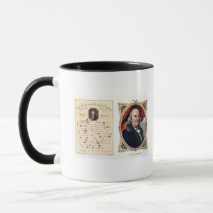 Benjamin Franklin 1847 Mug