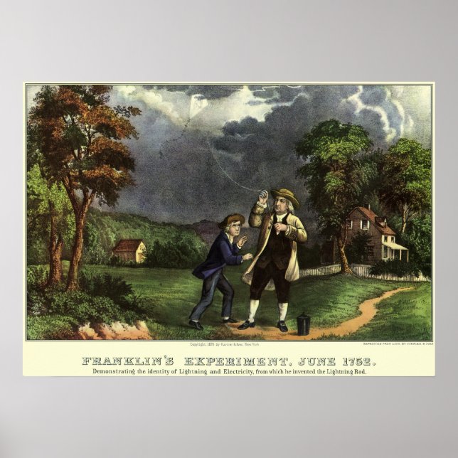 Benjamin Franklin's Lightning with Kite Experiment Poster (Front)