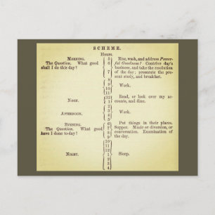 Benjamin Franklin's routine schedule Postcard