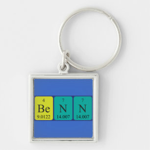 Benn periodic table name keyring