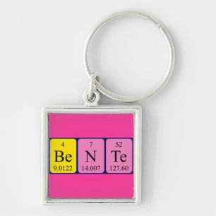 Bente periodic table name keyring
