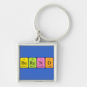 Berend periodic table name keyring