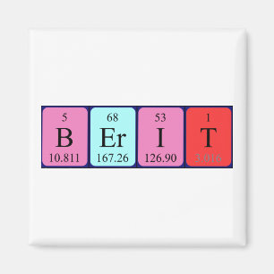 Berit periodic table name magnet