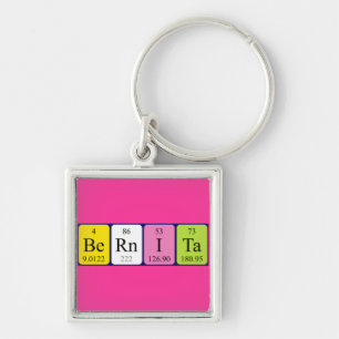 Bernita periodic table name keyring