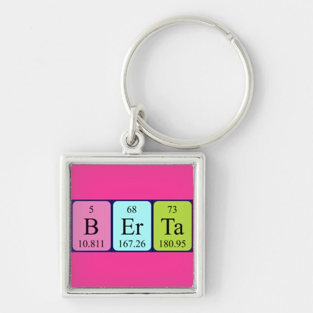 Berta periodic table name keyring (Front)