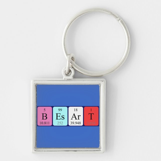Besart periodic table name keyring (Front)