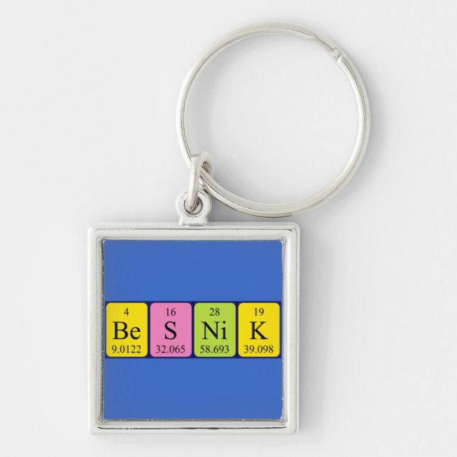 Besnik periodic table name keyring (Front)