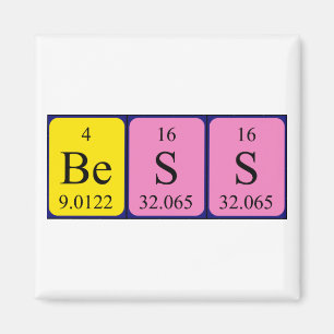 Bess periodic table name magnet