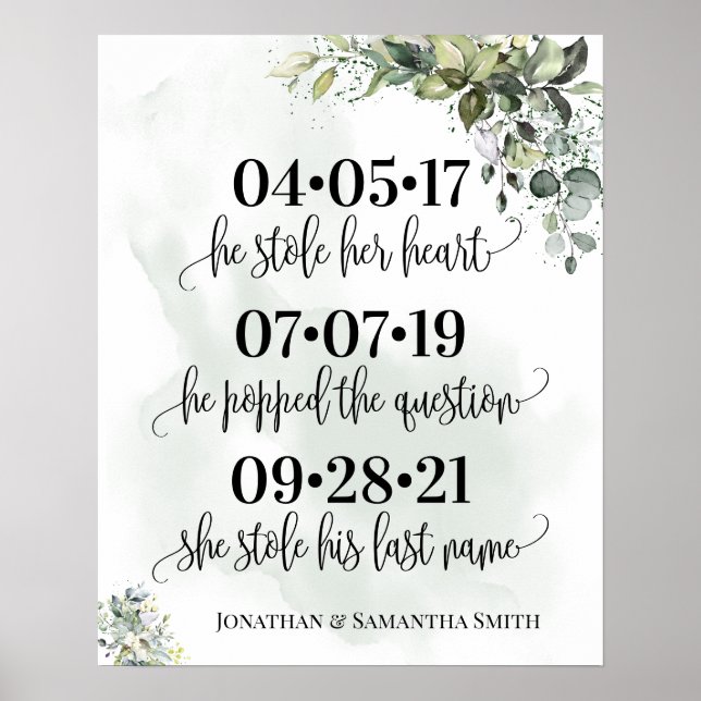 Best day wedding date yes day eucalyptus succulent poster (Front)