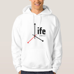 Best hoodie