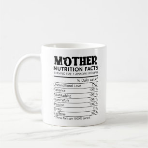 Best Mom Ever Floral with Mother Nutritional Facts Coffee Mug
