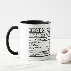 Best mom mug