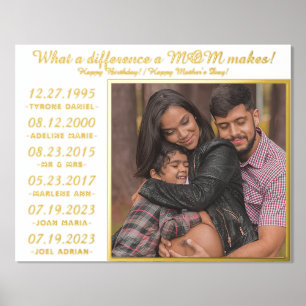 Best MOM Pregnancy Announcement Mother's Day Gold Foil Prints