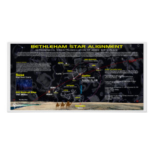  BETHLEHEM STAR ALIGNMENT  POSTER