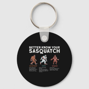 Better Know Your Sasquatch Bigfoot Yeti Yowie Funn Keychain