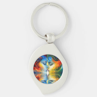 Between Mirror and Memory Keychain