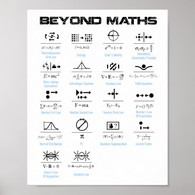 Beyond Maths Poster (Front)