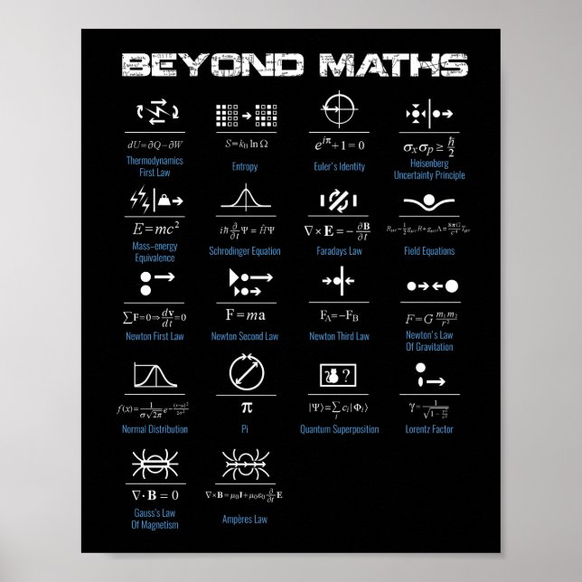 Beyond Maths Poster (Front)