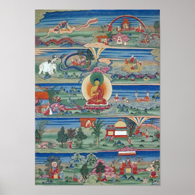 Bhutanese painted thanka of the Jataka Tales Poster (Front)