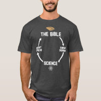 Bible and Science Dont Disprove Each Other