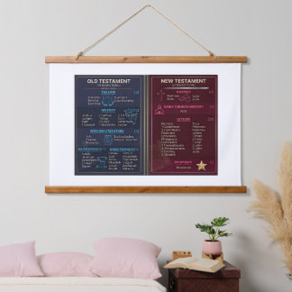 Bible Books Hanging Tapestry