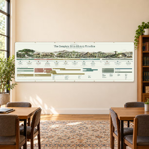 Bible Timeline, Classroom 12x4ft Sage and Linen Banner