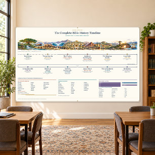 Bible Timeline, Classroom 5x3ft Heritage Ivory Banner