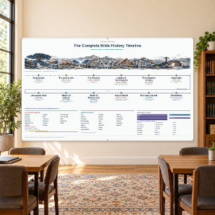 Bible Timeline, Classroom 5x3ft Modern Slate Banner