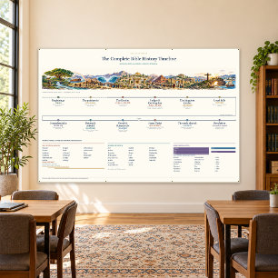 Bible Timeline, Classroom 6x4ft Heritage Ivory Banner