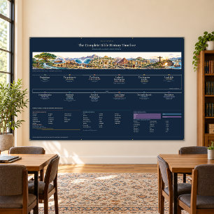 Bible Timeline, Classroom 6x4ft Midnight Gold Banner