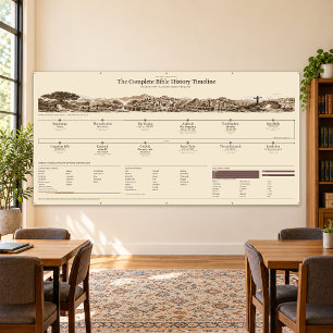 Bible Timeline, Classroom 8x4ft Antique Sepia Banner