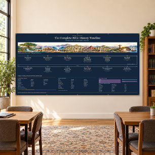 Bible Timeline, Classroom 8x4ft Midnight Gold Banner