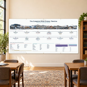 Bible Timeline, Classroom 8x4ft Modern Slate Banner