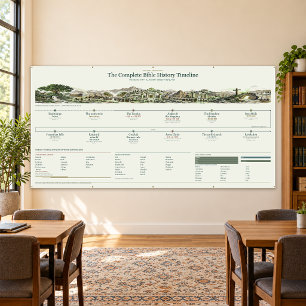 Bible Timeline, Classroom 8x4ft Sage and Linen Banner