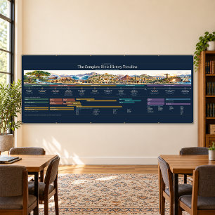 Bible Timeline - Midnight Gold - 10 x 4 ft Banner
