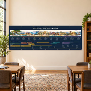 Bible Timeline - Midnight Gold - 12 x 4 ft Banner