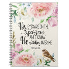 Bible Verse 'His eyes are on the sparrow'