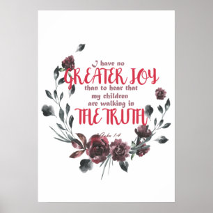 Bible Verse Mothers Day Inspirational Quote Poster