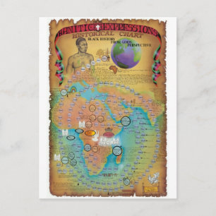 Biblical Genealogy Charts Postcard