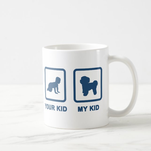 Bichon Frise Coffee Mug (Right)