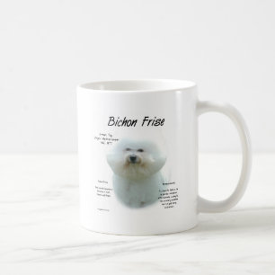 Bichon Frise History; All About Bichon Frise Coffee Mug